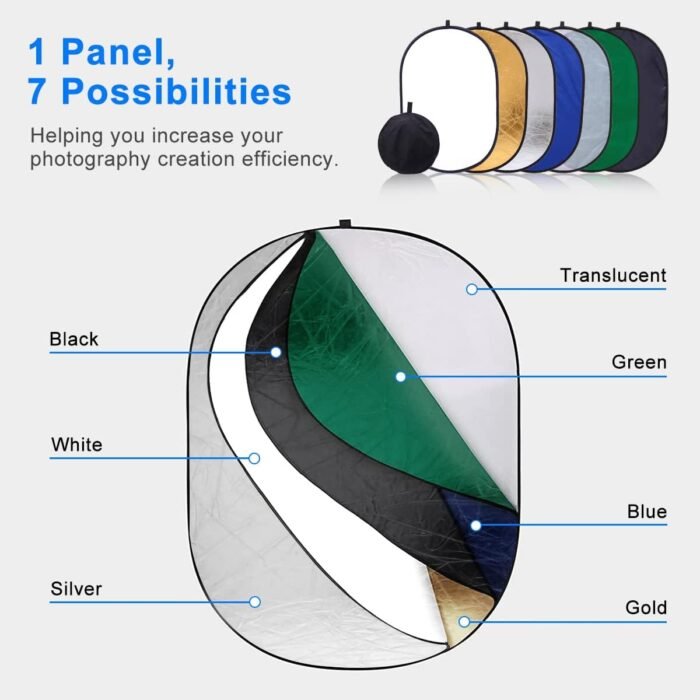 Xria Photography Light Reflector 90 x 120CM Collapsible 7-in-1 Oval Lighting Diffuser Translucent Silver Gold White Black Green Blue with Bag for Photo Studio Video Live Streaming Outdoor - Image 7